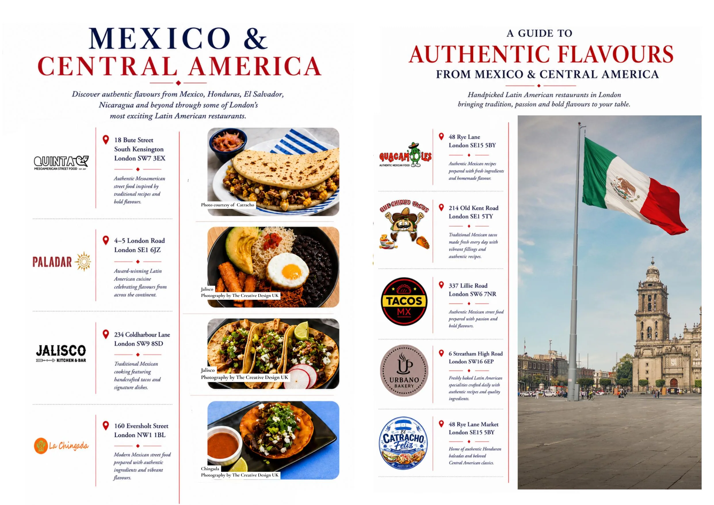 Magazine spread introducing the Mexico and Central America chapter with its participating restaurants