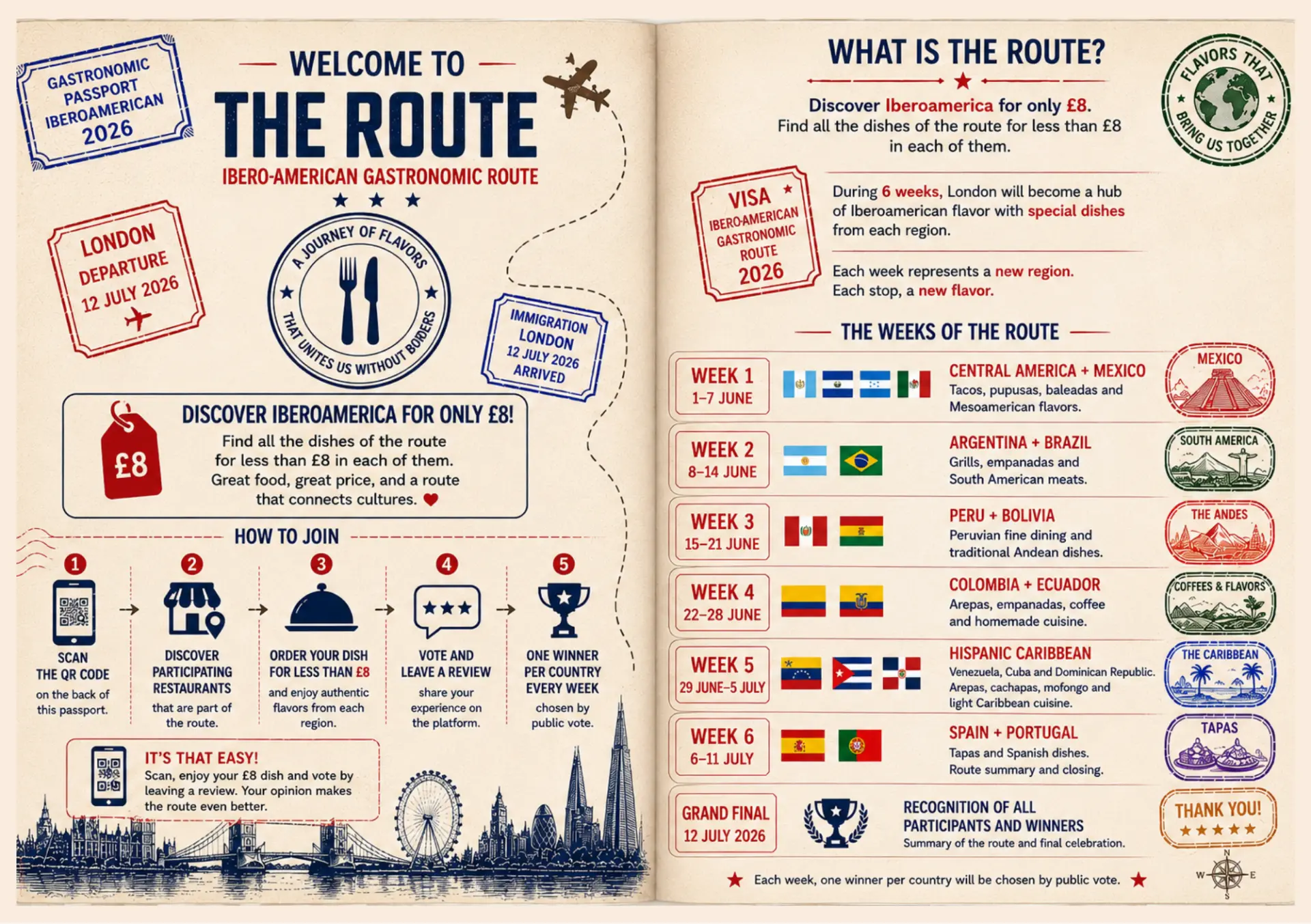 Inner spread of the printed gastronomic passport showing the route's restaurant stamps